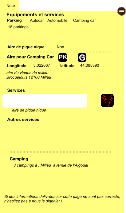 Equipements et services  18 parkings       Aire de pique nique  Note Autocar Automobile Camping car Parking Aire pour Camping Car Camping Longitude latitude Si des informations délivrées sur cette page ne sont pas correcte,  n'hésitez pas à nous le signaler !  3 campings à : Millau  avenue de l’Aigoual     …………………………………………………………….. …………………………………………………………….. Non  3.022667 44.095390 Autres services  Services - P ayant Z Z Z Z Z Z Z Z G gratuit PK aire du viaduc de millau Brocuéjouls 12100 Millau aire de pique nique