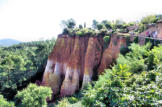 Roussillon : falaises